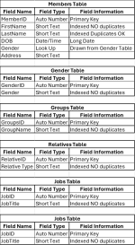 Database Tables.png