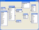 Relationships - 2006-09-11.JPG