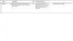 Simply Bill of Quantities subform.JPG