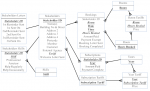 APPENDIX G (Logical Data Model).png
