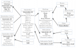 APPENDIX G (Logical Data Model).png