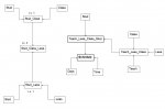 DBdiagram2.JPG