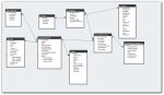 Database relationships - bookings.jpg