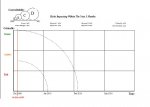 bubble chart.jpg