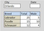 Dog Data.jpg