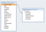 Database-Relationships-photo.jpg Database-Relationships-photo.jpg