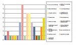 BarChart3.JPG