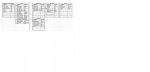 Table Configurations.jpg
