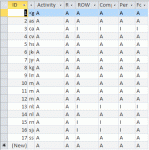 Active Inactive.gif