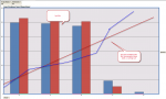 pivotchart.png