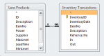 Inventory Relationship.png
