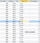 1-25-2013 ED Table Example.png