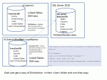 Citrix DB Release public.gif