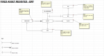 Fixed Asset Database - ERP.png