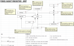 Fixed Asset Database - ERP.png