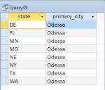 Odessa is in these states.jpg
