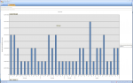 Pivot Chart.PNG