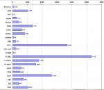 chart.JPG