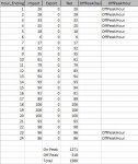 Access Table.jpg