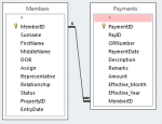 Related_Tables.png