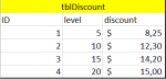 tblDiscount.png