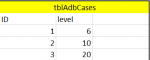 tblAdbCases.png