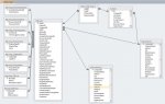 relationships updated.jpg