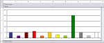 Chart Design View.png