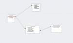 TestDbStructure.JPG