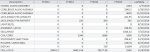 qryFYSalesHist(1)-view.jpg