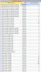 Data View.jpg