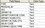 RAWDATA Table Design.jpg