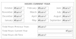 Hours Current Year.png