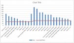chart example.JPG