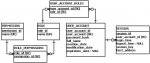 pattern-role-based-security-schema.jpg