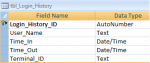TABLE LOGIN HISTORY.png