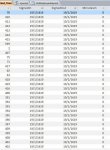 2-After Inserting values in table.JPG