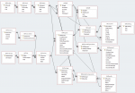 ERC-allrelations.PNG