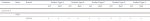 Access Report Design.JPG