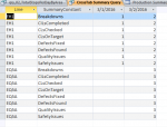 CrossTab Query.PNG