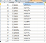 Production Summary Table.PNG