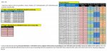 How To Allocate Tasks to Online Users In MS Access VBA 2007.jpg
