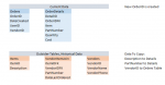 FormToForm10-5-16.PNG