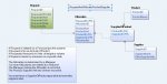 RequestAndAllocateProductSupplier.jpg