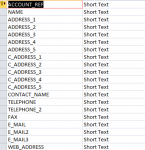 UploadedData table.PNG