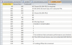 Problem Record.PNG