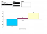 Filter_KPI&State.PNG