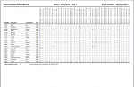 Crosstab report.PNG