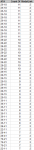 RowsInWrongOrder3Columns.PNG