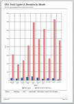 CrosstabReportChart.PNG